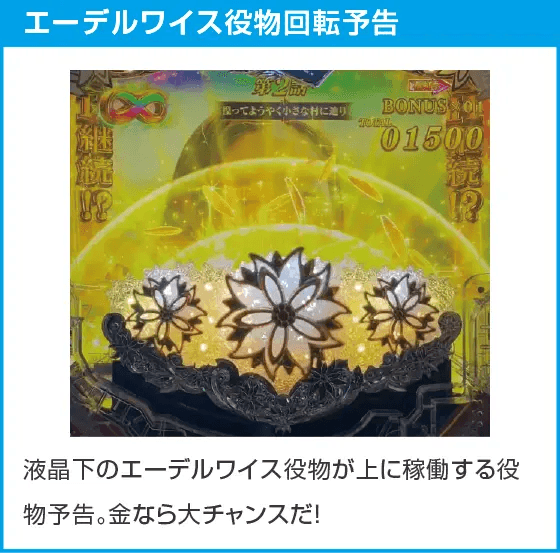 P愛の不時着のスペック