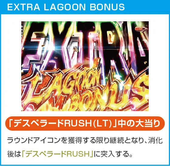 Pブラックラグーン4 EXTRA BULLET 129ver.のスペック