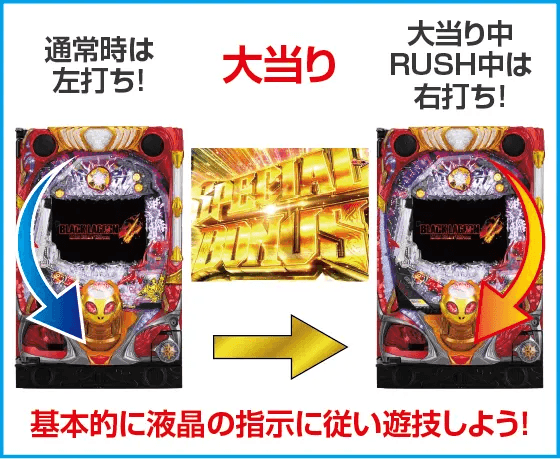 Pブラックラグーン4 EXTRA BULLET 129ver.のスペック