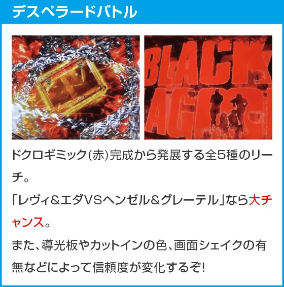 Pブラックラグーン4 EXTRA BULLET 129ver.のスペック