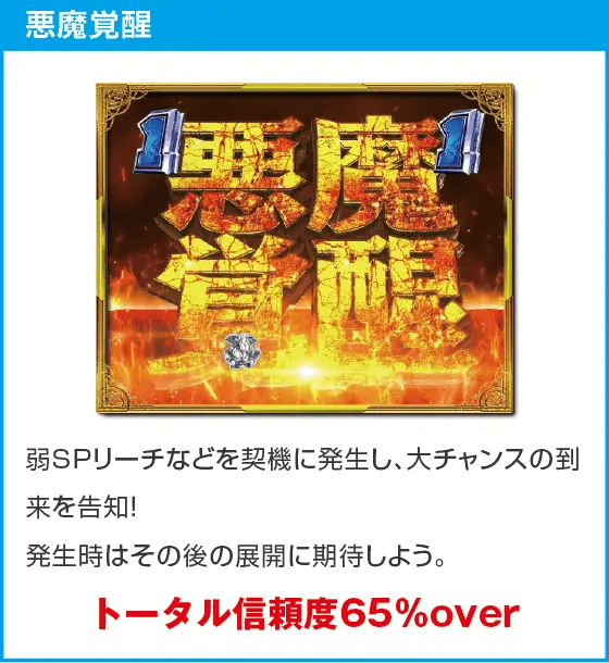 PデビルマンTHE FINALのスペック