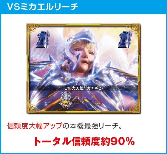 PデビルマンTHE FINALのスペック