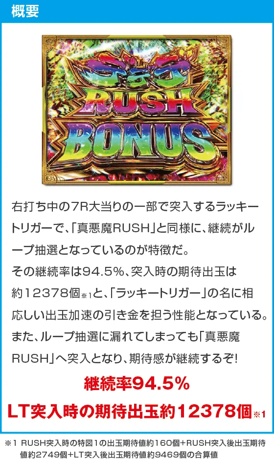 PデビルマンTHE FINALのスペック