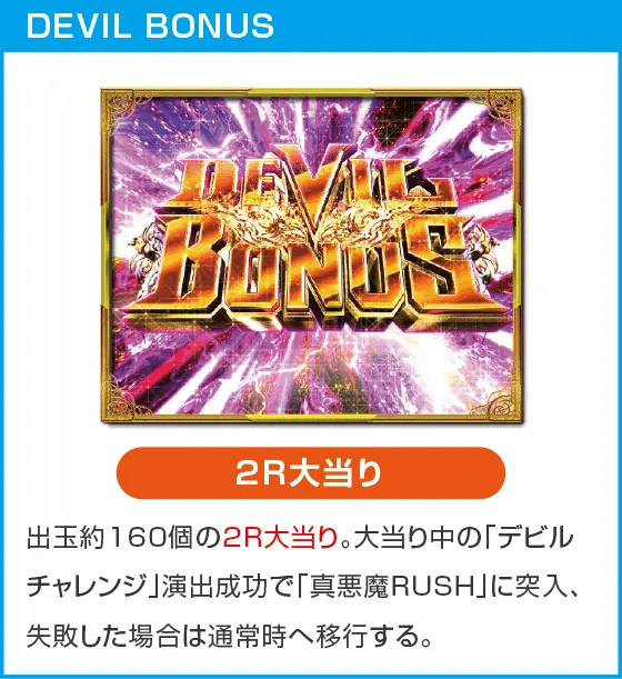 PデビルマンTHE FINALのスペック