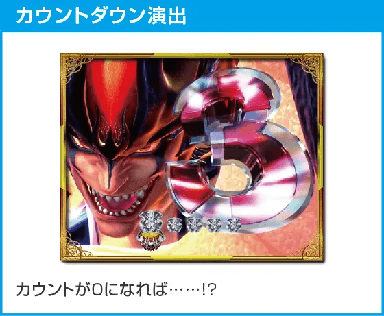 PデビルマンTHE FINALのスペック