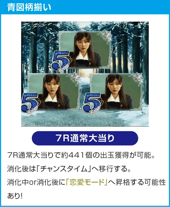 P冬のソナタ My Memory Sweet GORAKU Versionのスペック