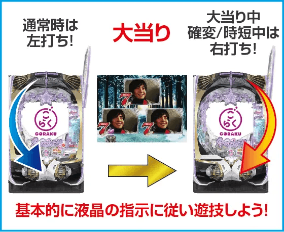 P冬のソナタ My Memory Sweet GORAKU Versionのスペック