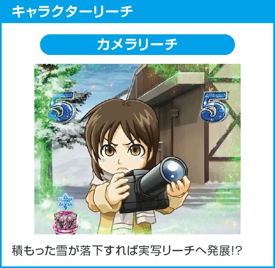 P冬のソナタ My Memory Sweet GORAKU Versionのスペック