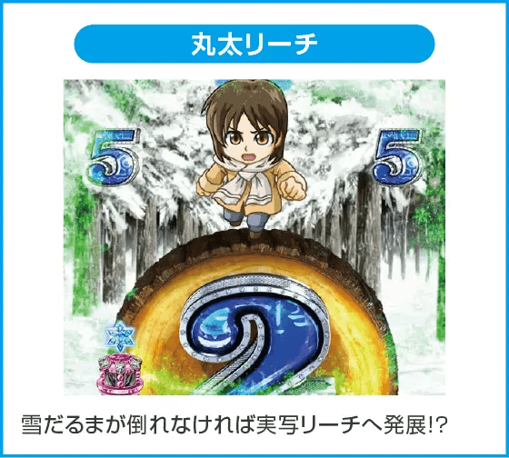 P冬のソナタ My Memory Sweet GORAKU Versionのスペック