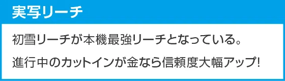 P冬のソナタ My Memory Sweet GORAKU Versionのスペック