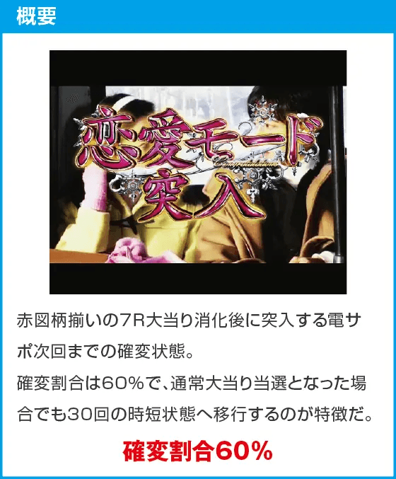 P冬のソナタ My Memory Sweet GORAKU Versionのスペック