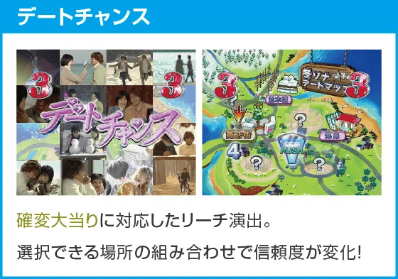 P冬のソナタ My Memory Sweet GORAKU Versionのスペック