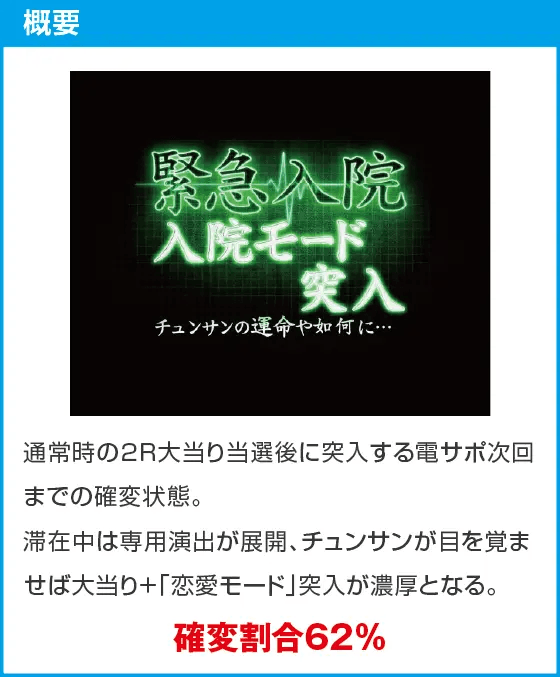 P冬のソナタ My Memoryのスペック