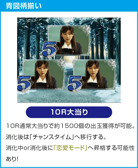 P冬のソナタ My Memoryのスペック