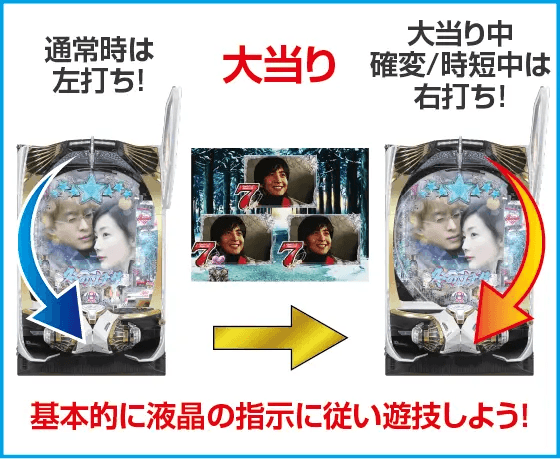 P冬のソナタ My Memoryのスペック