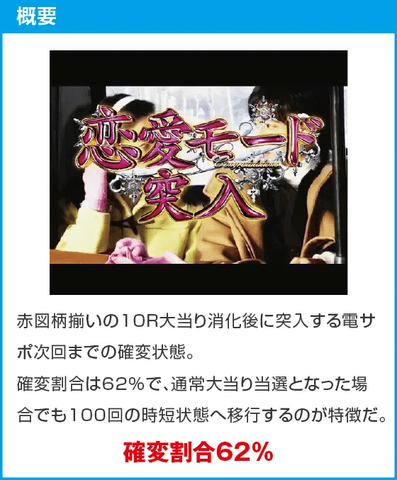 P冬のソナタ My Memoryのスペック