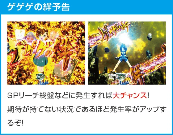 Pゲゲゲの鬼太郎 獅子奮迅99Ver.のスペック