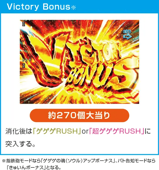 Pゲゲゲの鬼太郎 獅子奮迅99Ver.のスペック