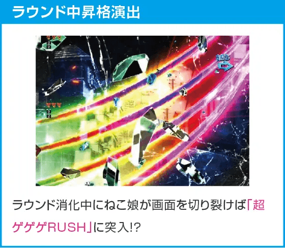 Pゲゲゲの鬼太郎 獅子奮迅99Ver.のスペック