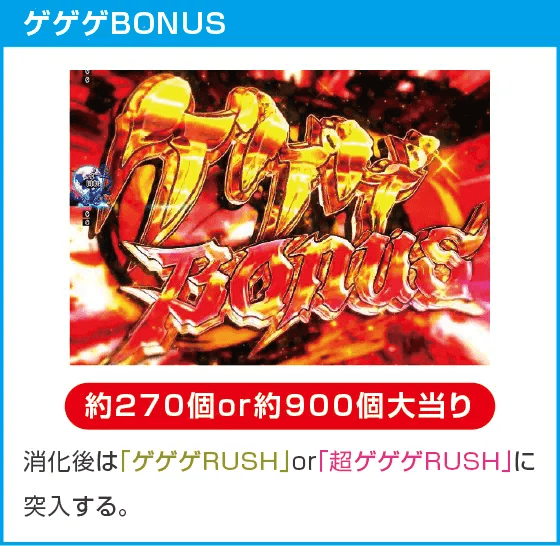 Pゲゲゲの鬼太郎 獅子奮迅99Ver.のスペック