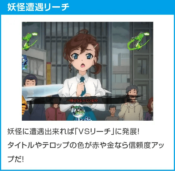 Pゲゲゲの鬼太郎 獅子奮迅99Ver.のスペック