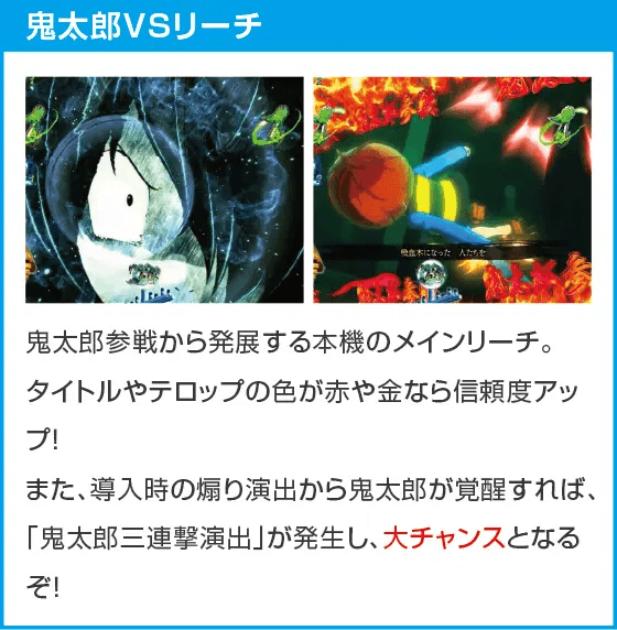 Pゲゲゲの鬼太郎 獅子奮迅99Ver.のスペック