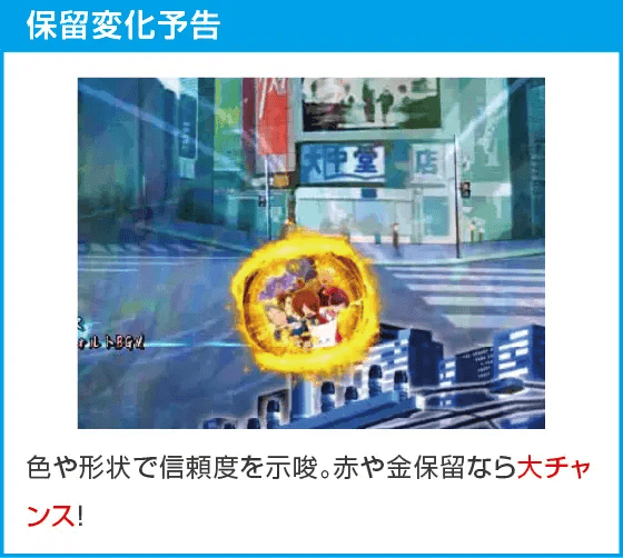 Pゲゲゲの鬼太郎 獅子奮迅99Ver.のスペック