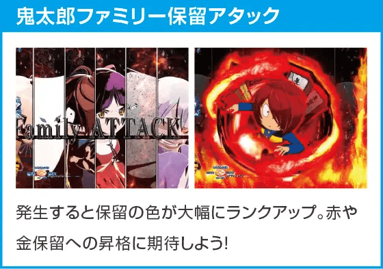 Pゲゲゲの鬼太郎 獅子奮迅99Ver.のスペック