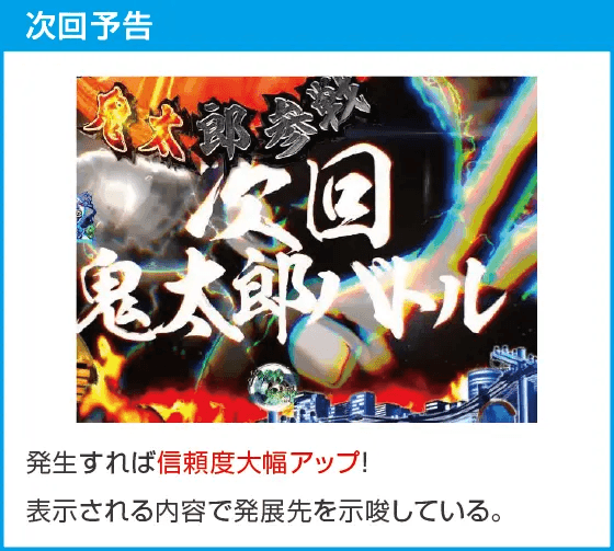 Pゲゲゲの鬼太郎 獅子奮迅99Ver.のスペック