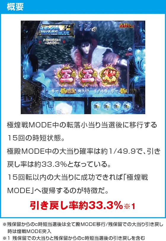 P花の慶次~裂 蓮極129ver.のスペック