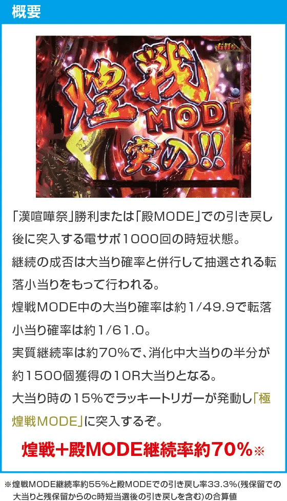 P花の慶次~裂 蓮極129ver.のスペック