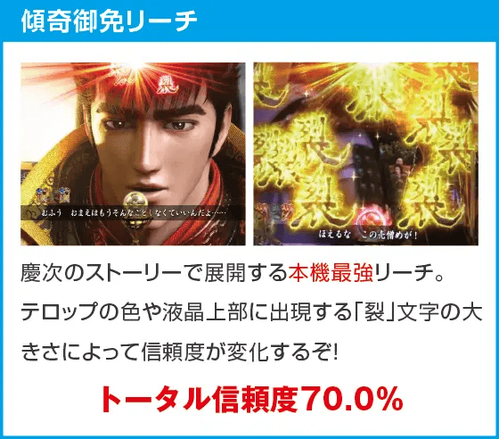 P花の慶次~裂 蓮極129ver.のスペック