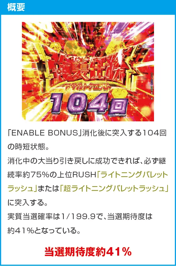 P緋弾のアリア～緋緋神降臨～199Ver.のスペック