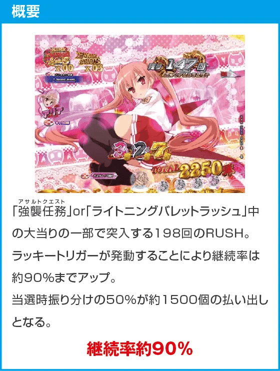 P緋弾のアリア～緋緋神降臨～199Ver.のスペック