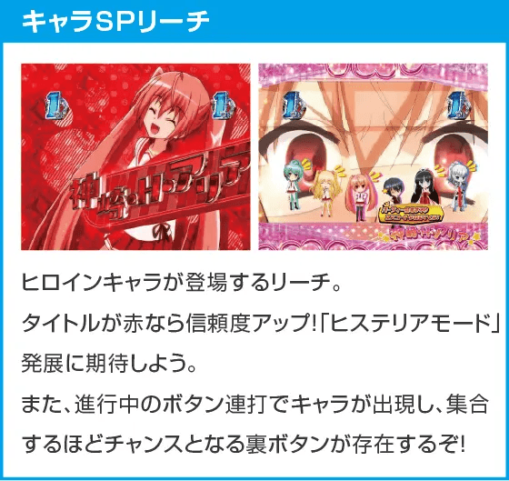 P緋弾のアリア～緋緋神降臨～199Ver.のスペック