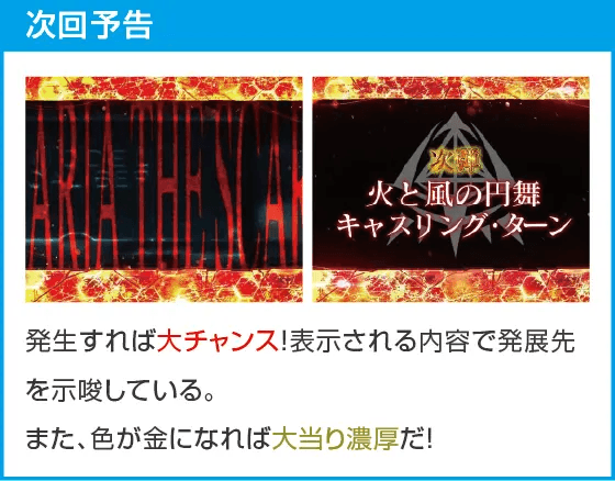 P緋弾のアリア～緋緋神降臨～199Ver.のスペック