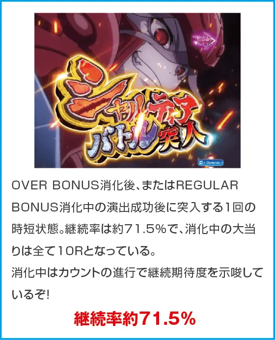 PLT OVERLORD魔導王光臨129ver.のスペック