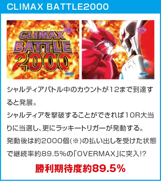 PLT OVERLORD魔導王光臨129ver.のスペック