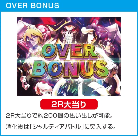 PLT OVERLORD魔導王光臨129ver.のスペック