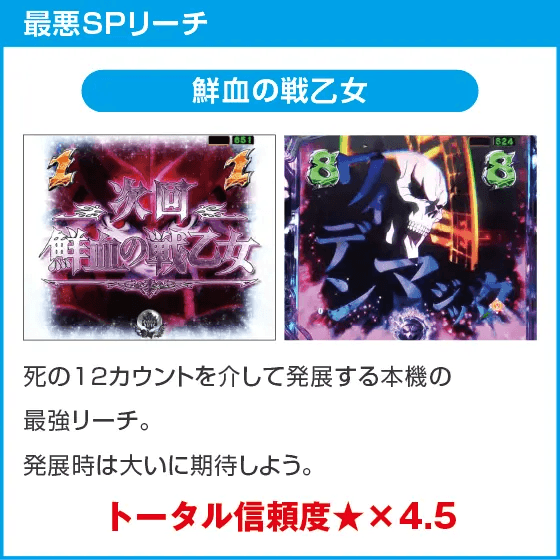 PLT OVERLORD魔導王光臨129ver.のスペック