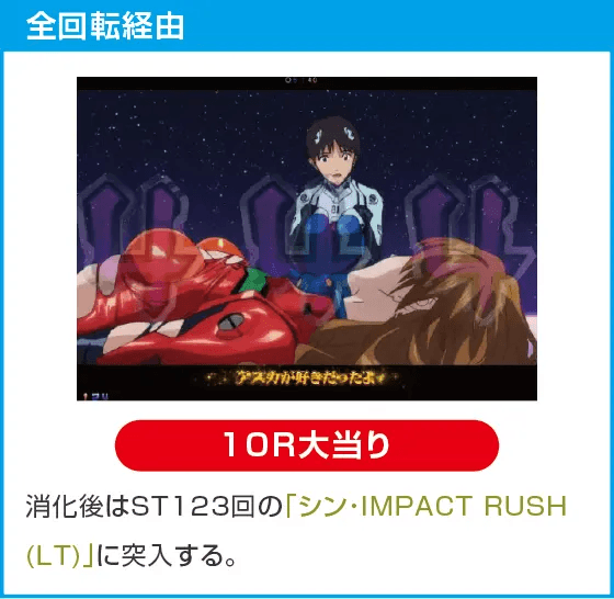 ぱちんこ シン・エヴァンゲリオン 129 LT ver.のスペック