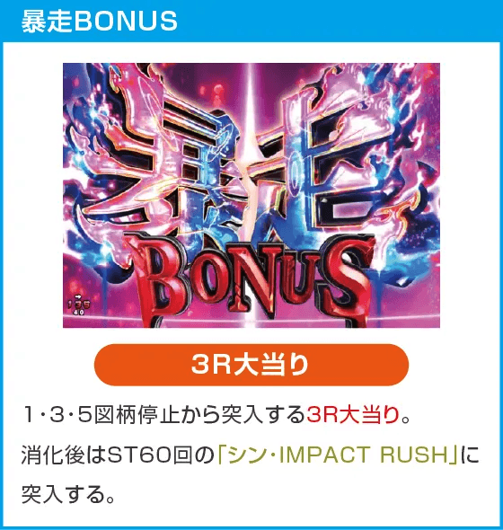 ぱちんこ シン・エヴァンゲリオン 129 LT ver.のスペック