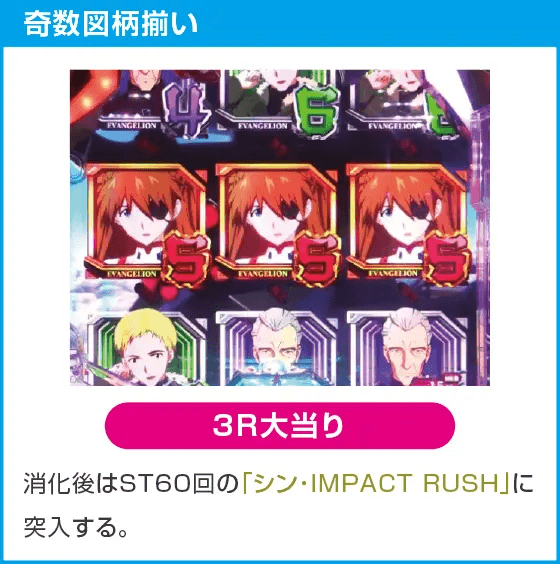 ぱちんこ シン・エヴァンゲリオン 129 LT ver.のスペック