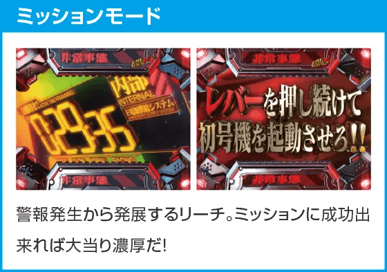 ぱちんこ シン・エヴァンゲリオン 129 LT ver.のスペック