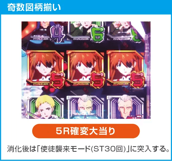 PAシン・エヴァンゲリオン99 遊タイム付 ごらくver.のスペック