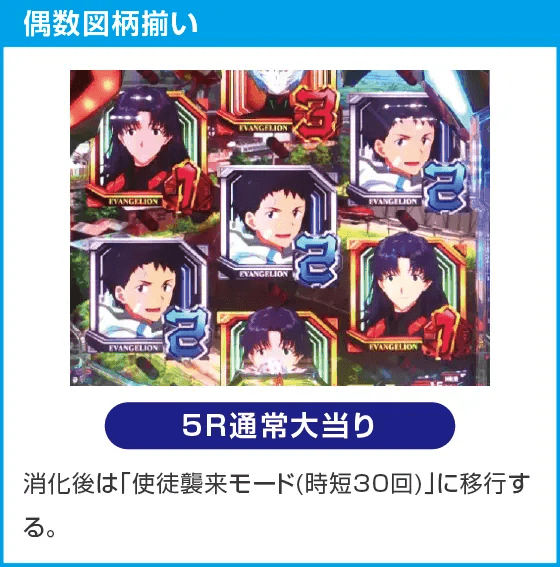 PAシン・エヴァンゲリオン99 遊タイム付 ごらくver.のスペック