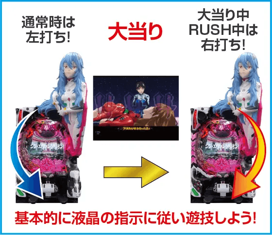 PAシン・エヴァンゲリオン99 遊タイム付 ごらくver.のスペック