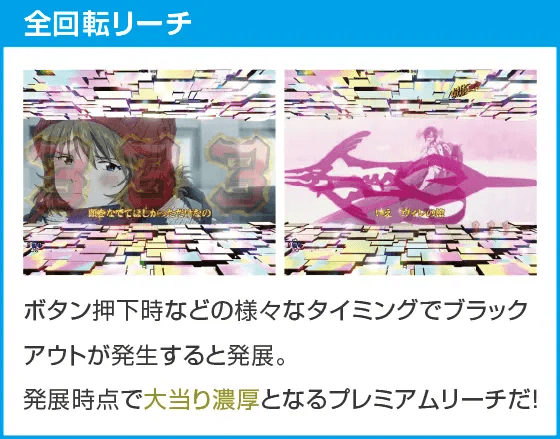 PAシン・エヴァンゲリオン99 遊タイム付 ごらくver.のスペック