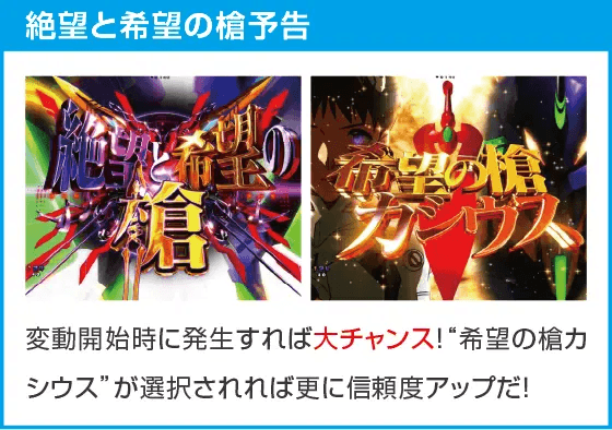 PAシン・エヴァンゲリオン99 遊タイム付 ごらくver.のスペック