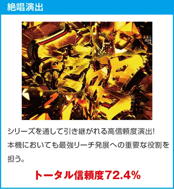 Pフィーバー戦姫絶唱シンフォギア4 199ver.のスペック